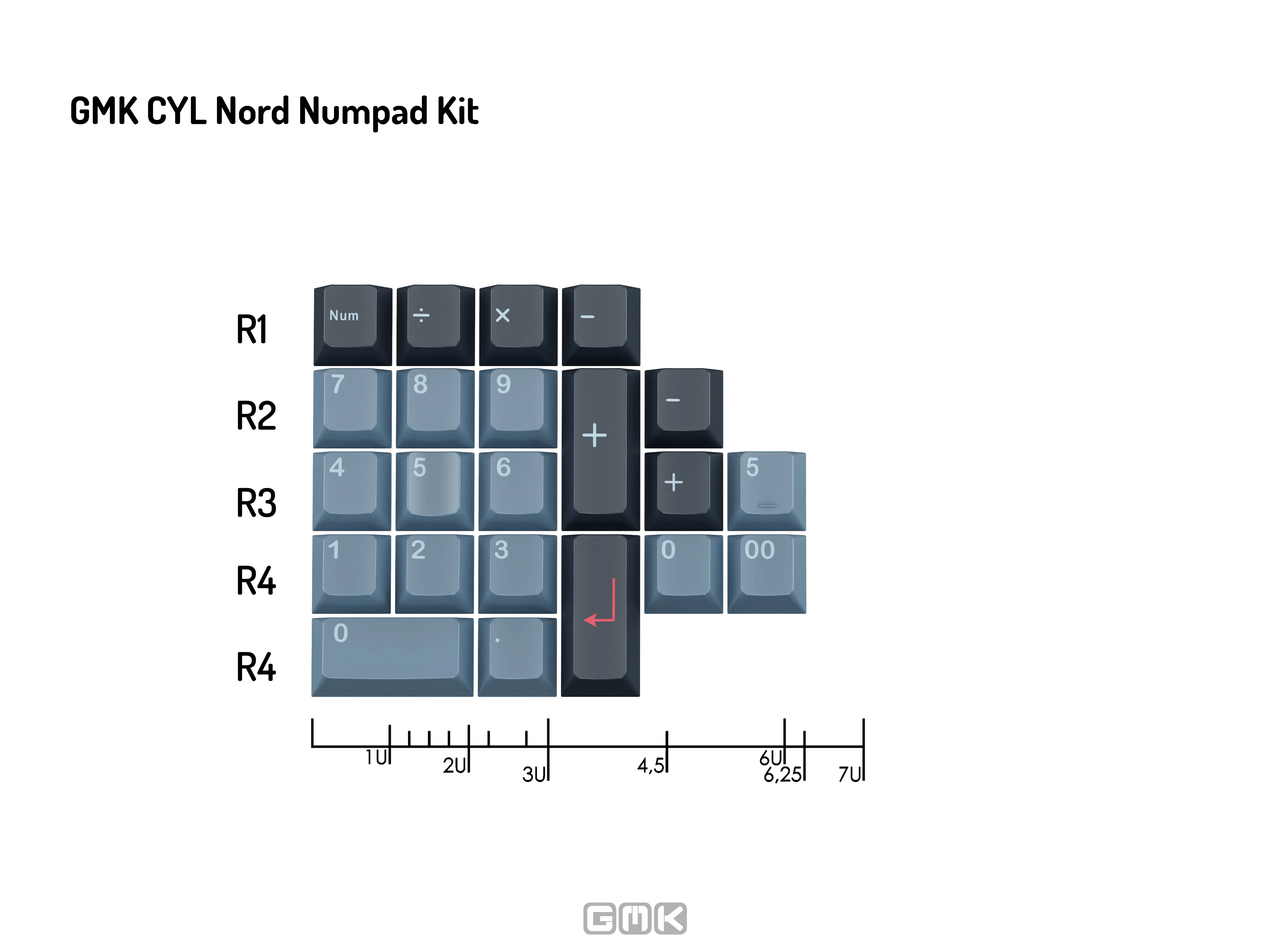 GMK CYL Nord Keycaps | Arctic-Inspired Blue Custom Set